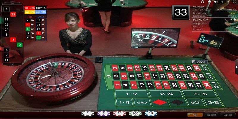 Có rất nhiều cách thức chơi game Roulette Thabet